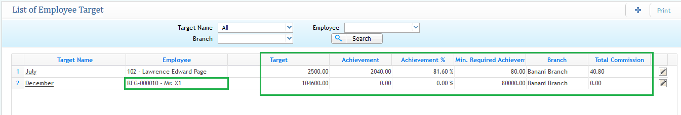 Employee Target List